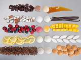 Chocolaterie Puyricard_L'Isle-sur-la-Sorgue